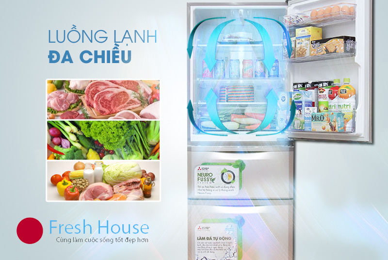 Tủ lạnh Mitshubishi cũng được trang bị nhưng công nghệ rất thông minh để phục vụ các bà nội trợ