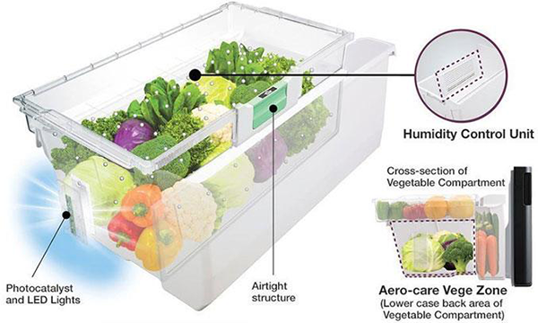 Ngăn rau quả Aero-case độc đáo để duy trì độ tươi và chất dinh dưỡng trong rau quả. 